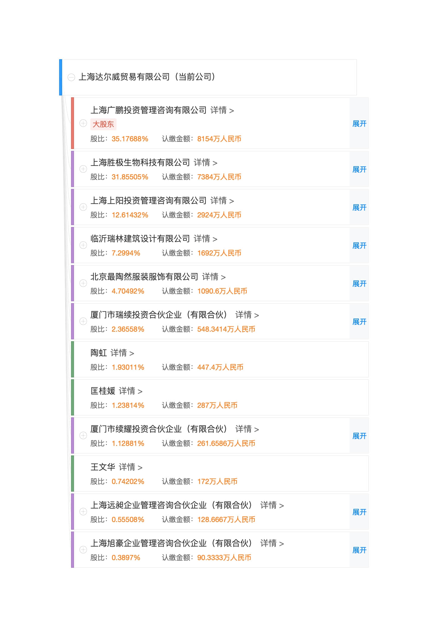 张庭微博抖音均被禁言，TST客服称目前公司运营正常