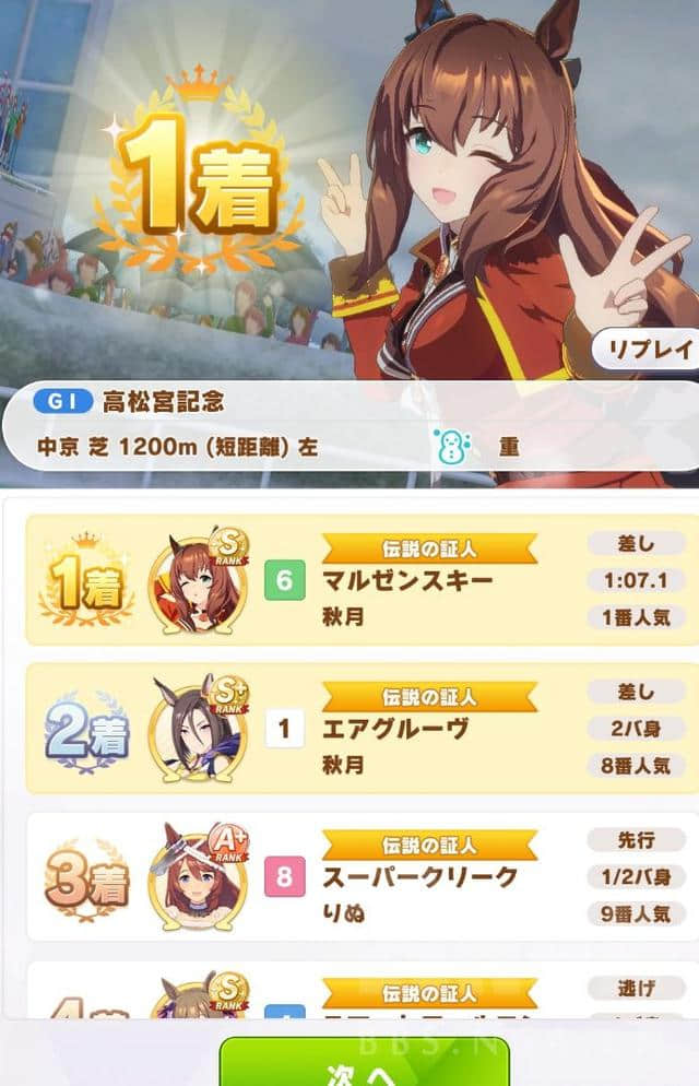 赛马娘:高松宫真正的版本答案 红焰差?