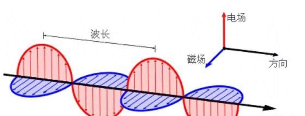 与牛顿和爱因斯坦并驾齐驱的麦克斯韦，为什么感觉差了一大截？