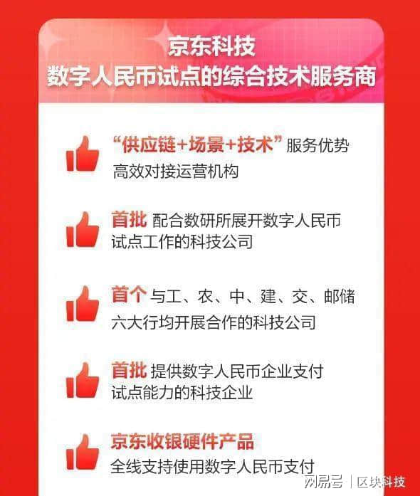 放弃阿里,数字人民币试点选择京东撕开遮羞布:支付宝没那么重要