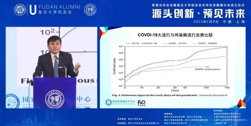 张文宏:奥密克戎不是大号流感它会咬人,要加强疫苗屏障