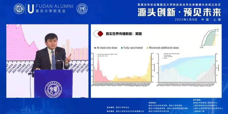 张文宏:奥密克戎不是大号流感它会咬人,要加强疫苗屏障