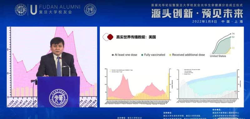 张文宏:奥密克戎不是大号流感它会咬人,要加强疫苗屏障