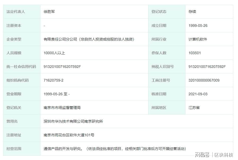 阿里副总裁离职,揭开达摩院真实技术水平:网友感叹原来就这?