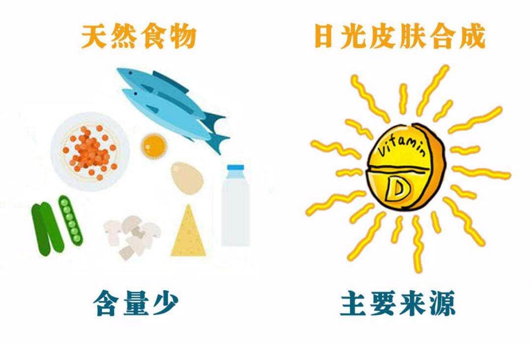 胸小的原因找到了!3.5万年前基因突变,让95%的汉族携带小胸基因