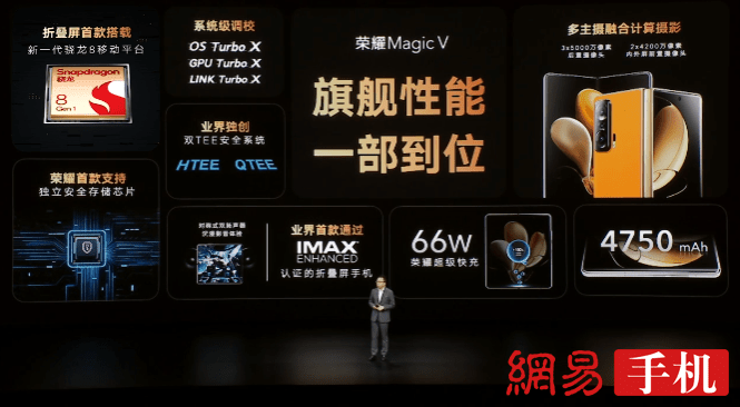 荣耀折叠旗舰Magic V发布:顶级配置史上最薄 9999元起售
