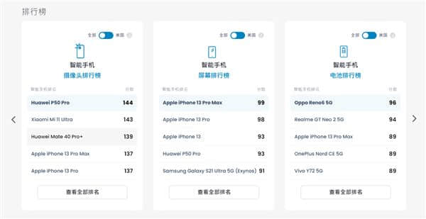 DXO全新中文官网上线！布局更简洁 动画更丰富