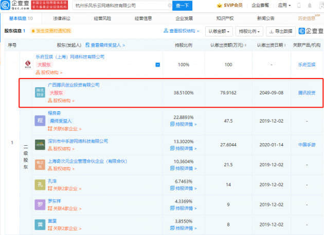 腾讯关联公司成立新公司,经营范围含动漫游戏开发等