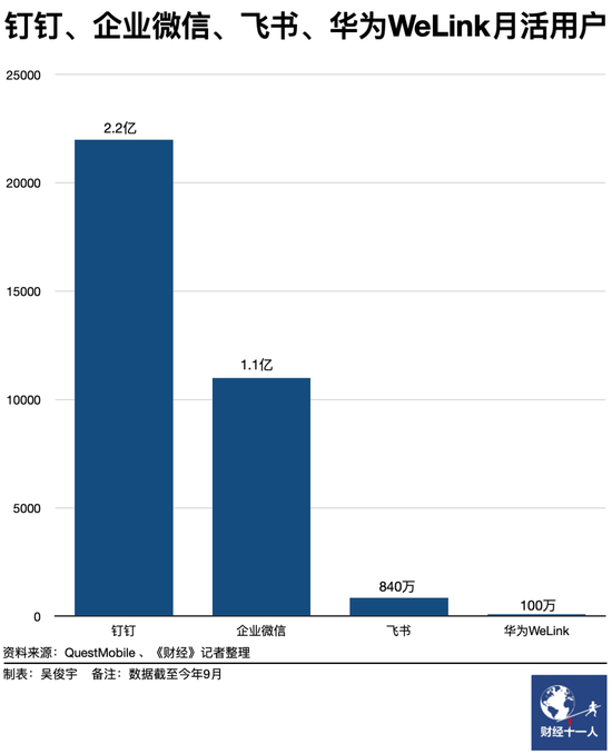 线上会议平台频繁崩溃，免费网课已成负担