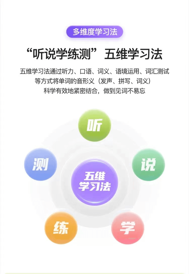 如布AI双语单词卡K11评测：学英语“神器” 打造沉浸式学习空间