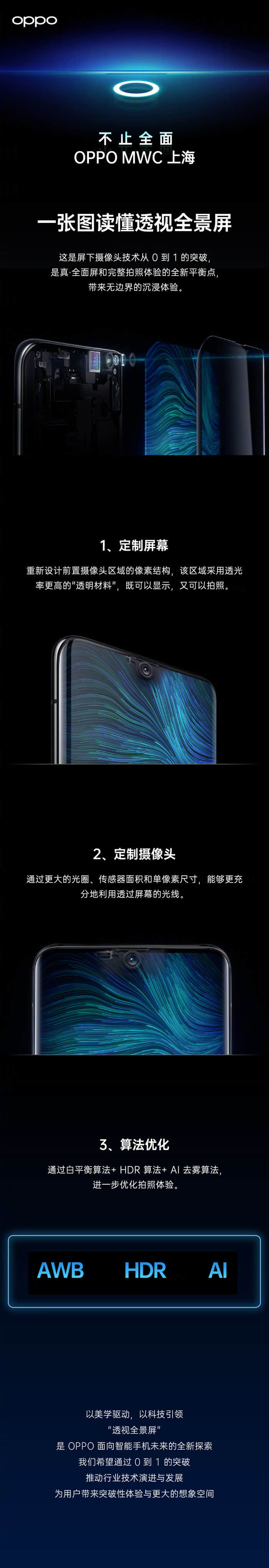 OPPO 下一代屏下摄像头“透视全景屏”讲解，明日公布更多内容