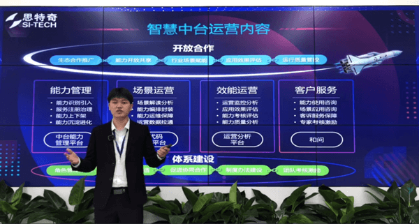 思特奇转动数字技术“魔方”，助力运营商开启数智社会大门