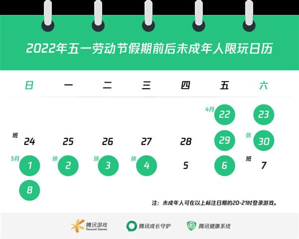 每天只能玩一小时！腾讯游戏发布劳动节未成年人限时通知