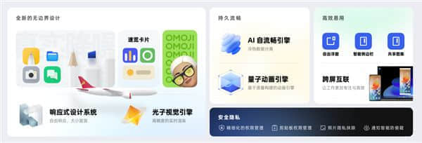 ColorOS12发布：虚拟形象Omoji、跨屏互联降临