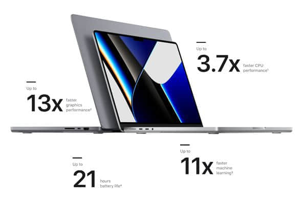 PC变天了！干同一件事 M1 Max速度是酷睿i7的4.8倍