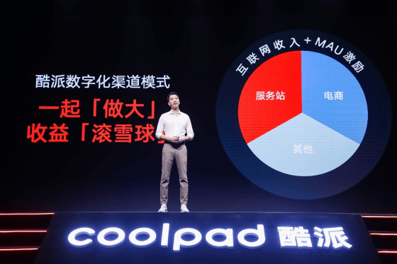 酷派重回中国市场 陈家俊：打破手机行业“偏见” 重现行业公平
