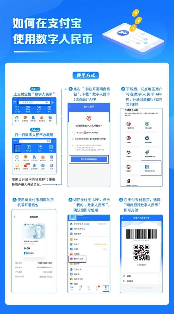 收付款、转账方便了！支付宝宣布上线数字人民币搜索