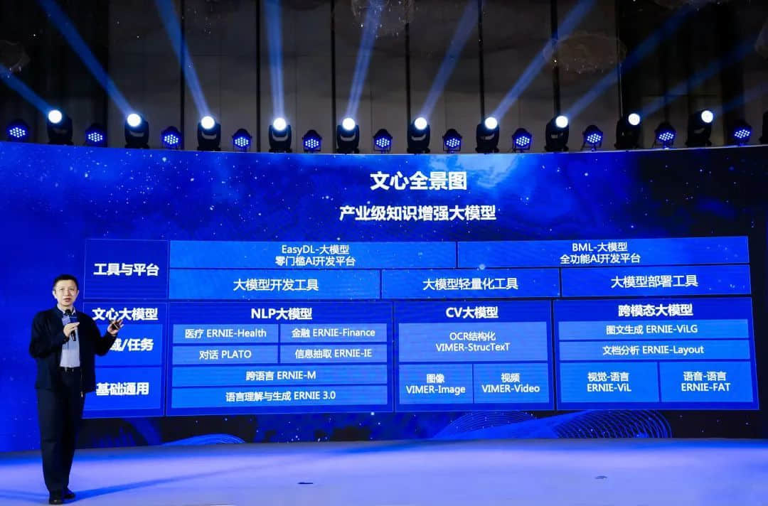 全球首个知识增强千亿大模型——鹏城-百度·文心：不止于拼参数量，更有内涵和根基