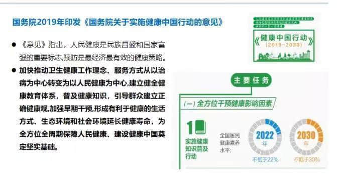 中放主委刘士远教授CCR 2021演讲：关注主动健康，影像科的责任从未如此重要