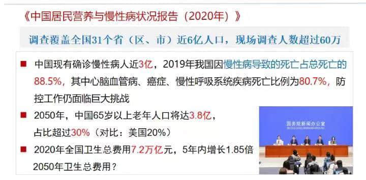 中放主委刘士远教授CCR 2021演讲：关注主动健康，影像科的责任从未如此重要