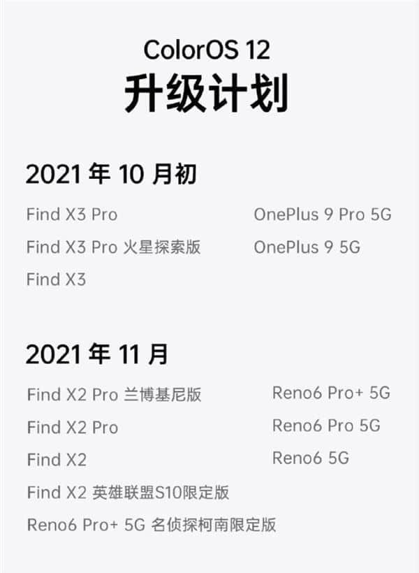 ColorOS 12适配计划公布：10月初开始升级