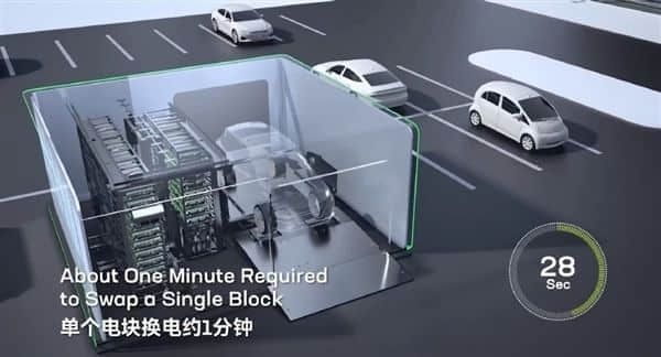 宁德时代：8-12万车型终极解决方案是换电 费用和加油差不多
