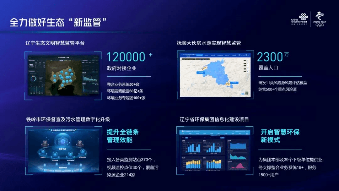 中国联通刘烈宏：数字技术融合创新 共建清洁美丽中国