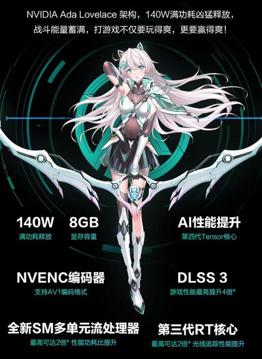 满功耗RTX 4060首选游戏本 华硕天选4新品全面开售