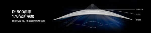 TCL华星最高曲率Mini LED电竞显示器量产：165Hz高刷、HVA屏