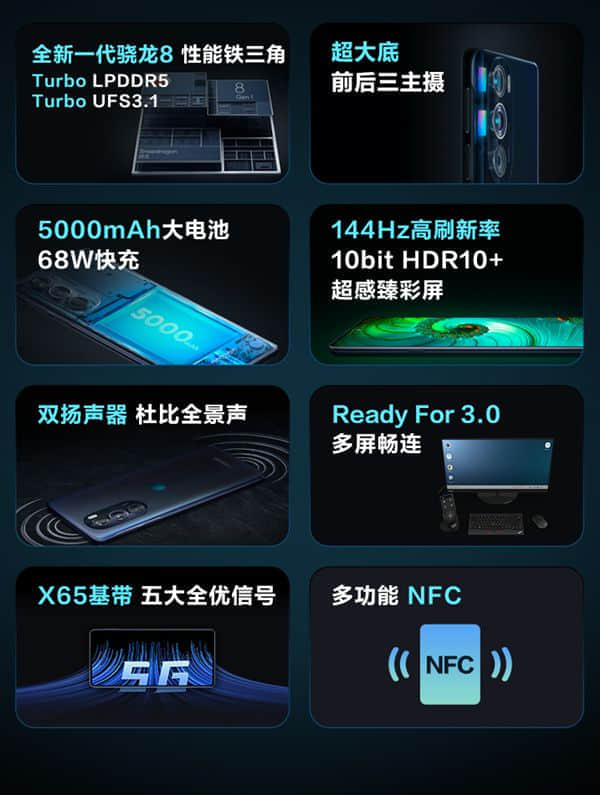 骁龙8+512G卖2999元供不应求！摩托罗拉X30冠军版再次开售