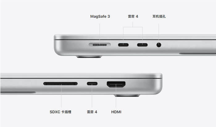 报告称苹果M1 Pro/Max MacBook Pro USB-C端口不支持最高快速充电