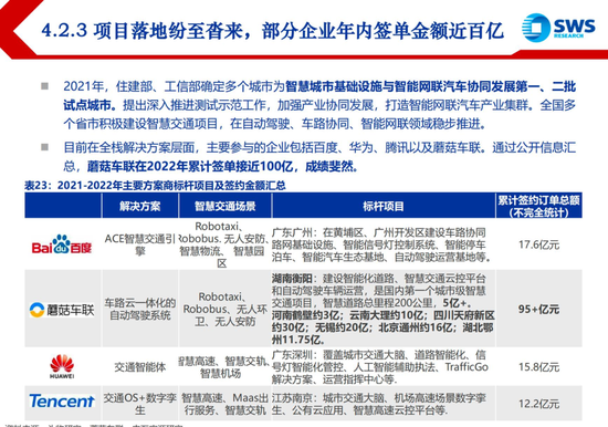 裁员背后，百度智能驾驶这一年