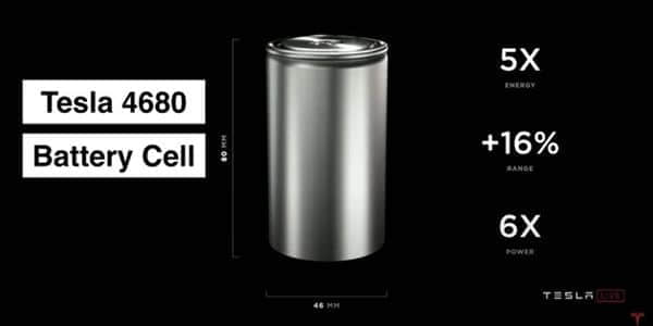 “能量密度”暴增5倍！马斯克：4680电池版Model Y正在生产