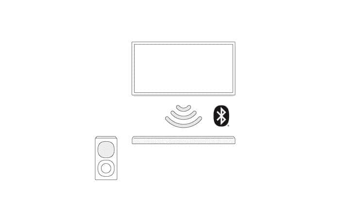 索尼推出HT-S400无线2.1声道音箱：附带低音炮