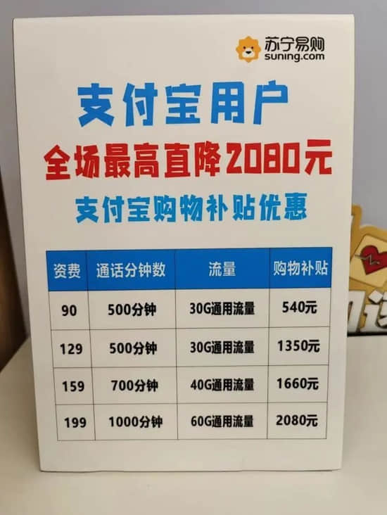 从清理库存到冲刺销量：多方角力下的618电子消费市场