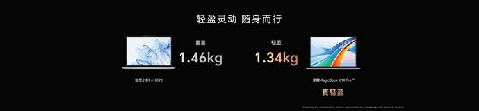 荣耀MagicBook X Pro系列发布：首批搭载13代英特尔酷睿标压处理器