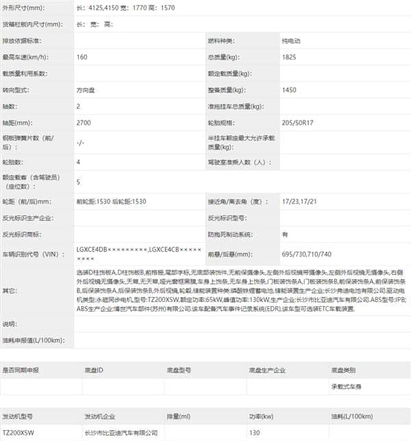 比亚迪海豚高性能版曝光 4.1米车长176匹马力