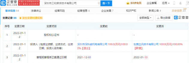 深科威转让三和荣宇100%股权，立讯精密关联公司接盘