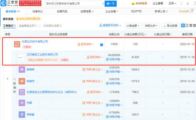 深科威转让三和荣宇100%股权，立讯精密关联公司接盘