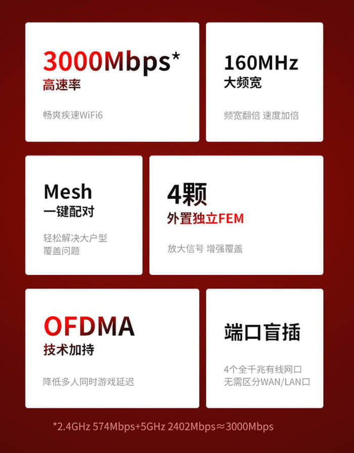 水星推出 X30G 无线路由器：四天线独立 FEM