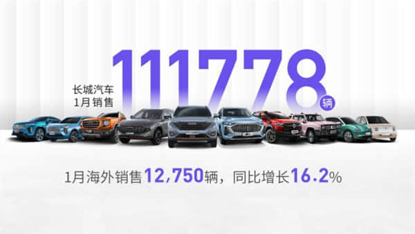 坦克300连月破万 成国产最火越野车！