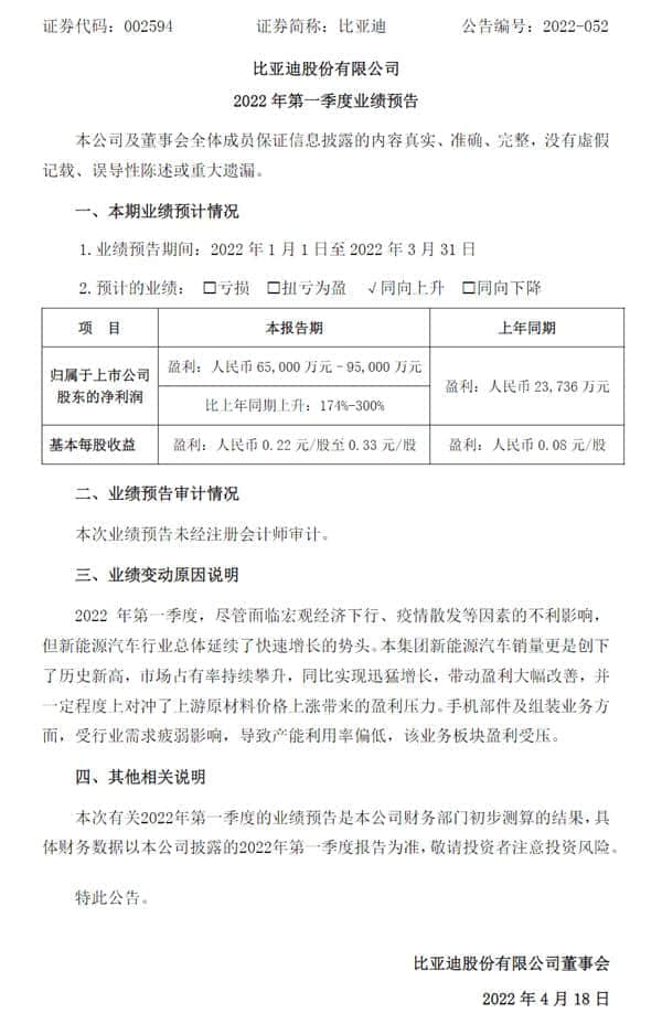 新能源销量全国第一！比亚迪发一季度业绩预告：净利最高暴增300%