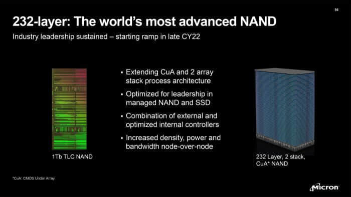 美光官宣232层3D TLC NAND闪存 2022下半年开启生产