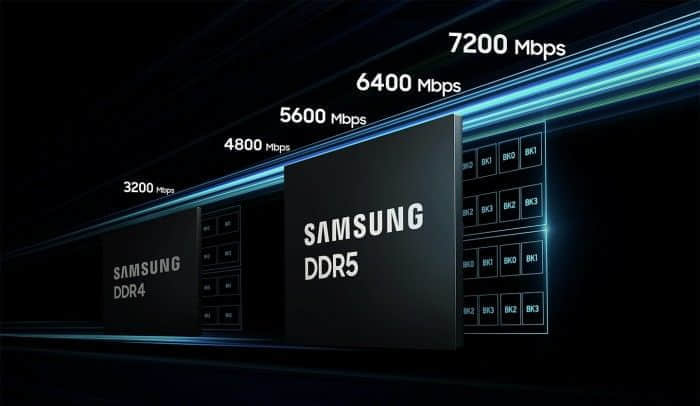 三星分享下一代DDR6-12800、GDDR7与HBM3存储产品规划