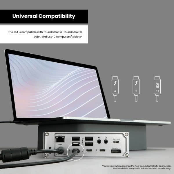 CalDigit推出Thunderbolt Station 4雷电扩展坞 拥有多达18个端口