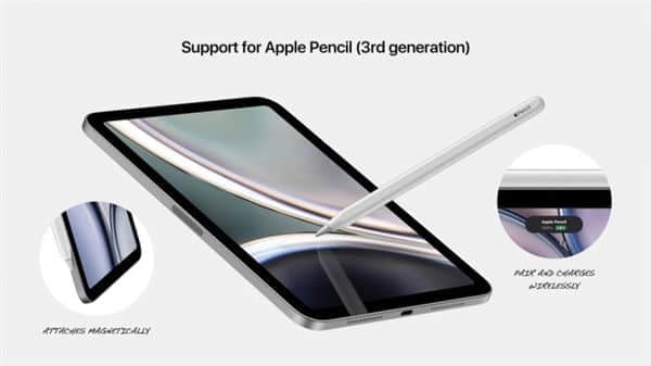 新iPad外形大曝光：摒弃Home键！