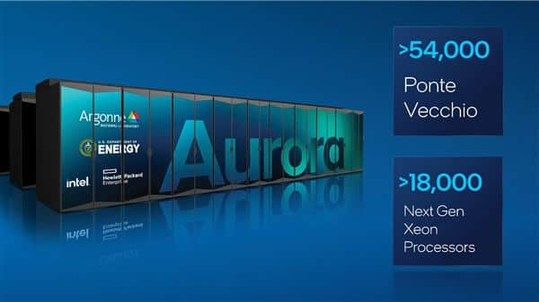 Intel披露顶级加速卡：自带472MB一二级缓存