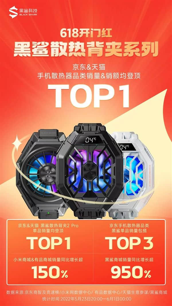 黑鲨手机618战报出炉：游戏手机品类全平台销量第一
