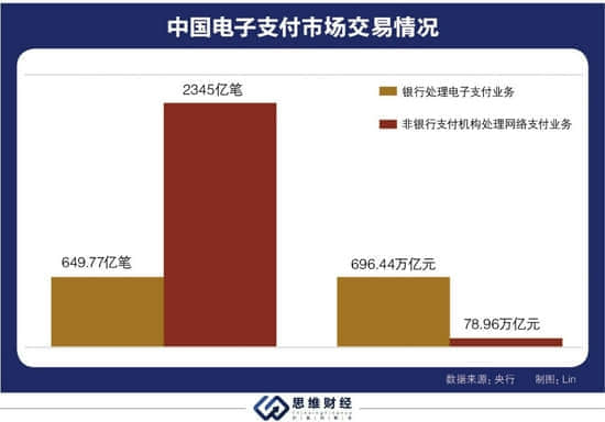 数字货币乘冬奥东风落地提速