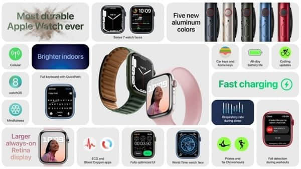 苹果发布Apple Watch 7系列智能手表：7年来首次大改、18小时续航